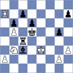 Kohanov - Zheleznov (Perm, 2007)