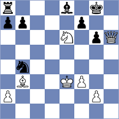 Kashlinskaya - Lou Yiping (chess.com INT, 2023)
