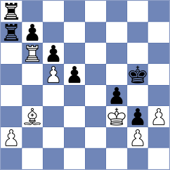 Prithu - Yeletsky (chess.com INT, 2023)