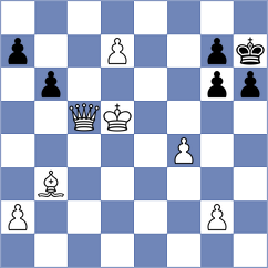 Andrianov - Chen (New York USA, 2022)