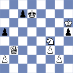 Gelua - Seratli (lichess.org INT, 2022)