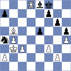 Dwilewicz - Mummana Venkata Ruthvik (chess.com INT, 2025)