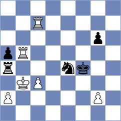 Kudlak - Polanski (Wroclaw POL, 2024)