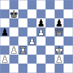 Appelt - Alikhanov (Belgrade SRB, 2021)