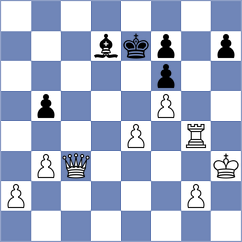 Aung Thant Zin - Bus (chess.com INT, 2025)