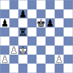 Al Jowder - Doria (Chess.com INT, 2021)