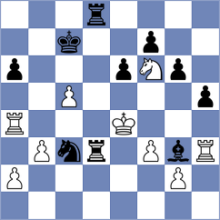 Manon Og - Aarit Kapil (chess.com INT, 2025)