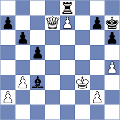 Samunenkov - Christiansen (chess.com INT, 2025)