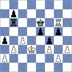 Lacey - Liu (chess.com INT, 2024)