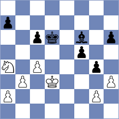 Dodi - Nshimirimana (Chess.com INT, 2020)