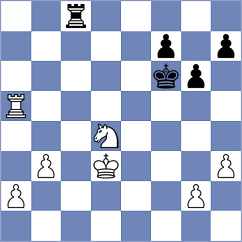 Keller - Ignatiev (Playchess.com INT, 2004)