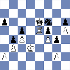 Vokhidov - Aliyev (chess.com INT, 2025)