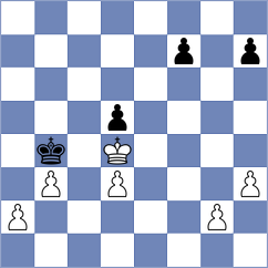Gwozdzinski - Durdiyev (Chess.com INT, 2021)