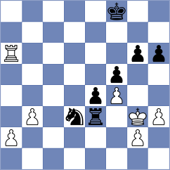 Luo - Zou (chess.com INT, 2024)