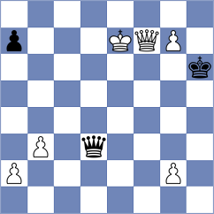 Urkedal - Domalchuk-Jonasson (Upplands Vasby SWE, 2025)