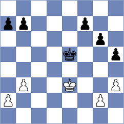 Kollars - Harsha (chess.com INT, 2023)