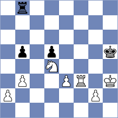Korchynskyi - Maltsevskaya (chess.com INT, 2025)
