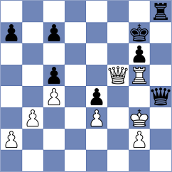 Sabar - Da Silva (chess.com INT, 2025)