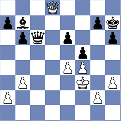 Nandhidhaa - Krivonosov (chess.com INT, 2022)