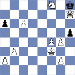 Bodnaruk - Niyola Pinto (FIDE Online Arena INT, 2024)