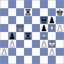 Rohith - Sydykov (chess.com INT, 2025)