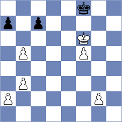 Fink - Huchler (Goetzis, 1995)