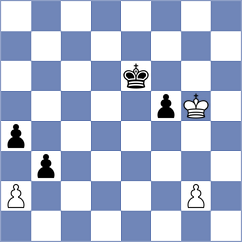 Bochnicka - Krzyzanowski (chess.com INT, 2024)