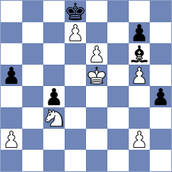 Pillay - Gontcharov (Chennai IND, 2022)