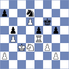 Diaz Villagran - Zia (chess.com INT, 2023)