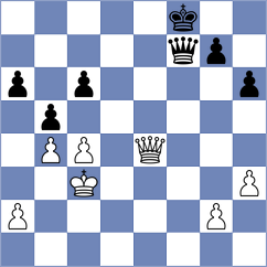 Centron Antuna - Zeydan (chess.com INT, 2025)