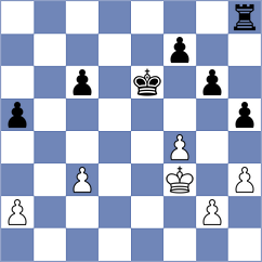Vila Dupla - Melillo (chess.com INT, 2024)