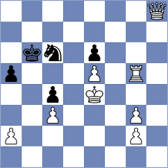 Goldin - Bhatia (chess.com INT, 2025)