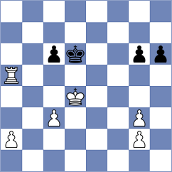 Mohamadi - Sadrazamy (Chess.com INT, 2021)