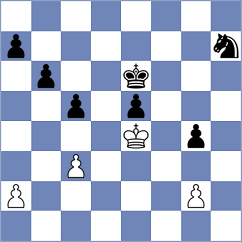 Olsson - Kobo (chess.com INT, 2025)
