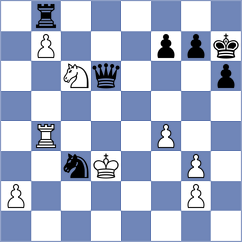 Chernyavsky - Tristan (chess.com INT, 2022)