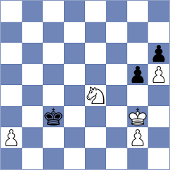 Tang - Toman (chess.com INT, 2023)