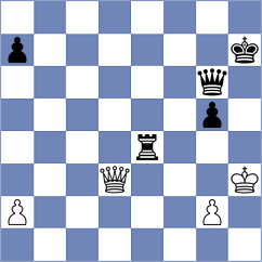 Bhakti - Pham (Chess.com INT, 2021)