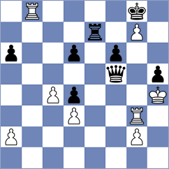 Tabatabaei - Shankland (chess.com INT, 2025)