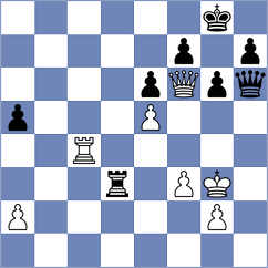 Shafer - Uyanga (chess.com INT, 2025)