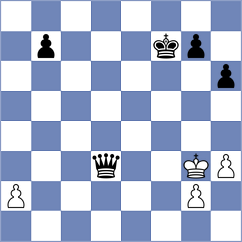 Niyazgulova - Cramling Bellon (chess.com INT, 2022)