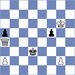 Monar Narvaez - Monar Narvaez (Chess.com INT, 2020)