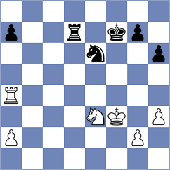 Jurkovic - Pandurevic (Tucepi, 1996)