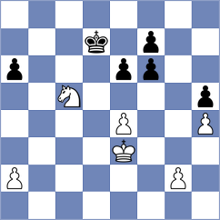 Mizzi - Arabidze (chess.com INT, 2025)