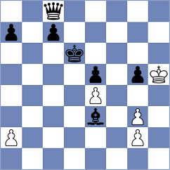 Shearsby - Huston (chess.com INT, 2024)