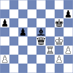 Tay - Salman (chess.com INT, 2022)