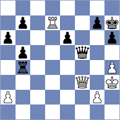 Alekhine - Schwencke (The Hague, 1921)