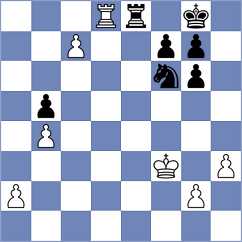 Nazari - Mohammed (chess.com INT, 2023)