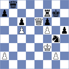 Huynh Lam Binh Nguyen - Kavyev (chess.com INT, 2025)