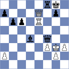 Fiorito - Novik (Chess.com INT, 2021)