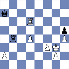 Dilanian - Abdyjapar (chess.com INT, 2024)